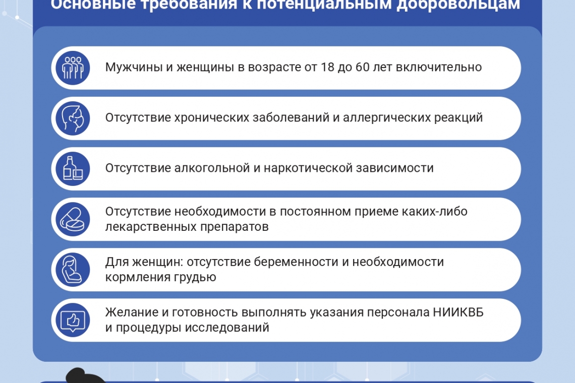 КІАҒЗИ зерттеулеріне қатысыңыздар