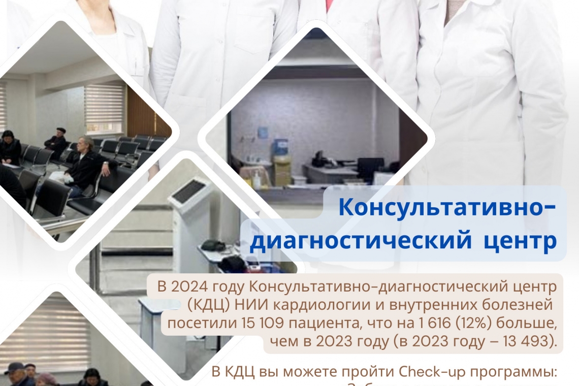 В 2024 году Консультативно-диагностический центр НИИКВБ посетили 15 109 пациента, что на 12% больше, чем в 2023 году
